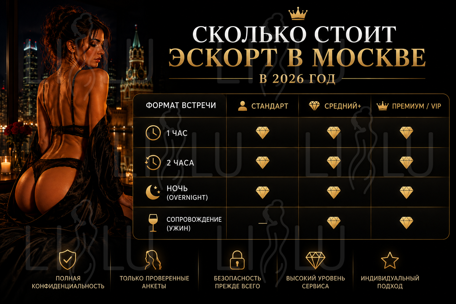 Сколько стоит эскорт в Москве в 2026 году